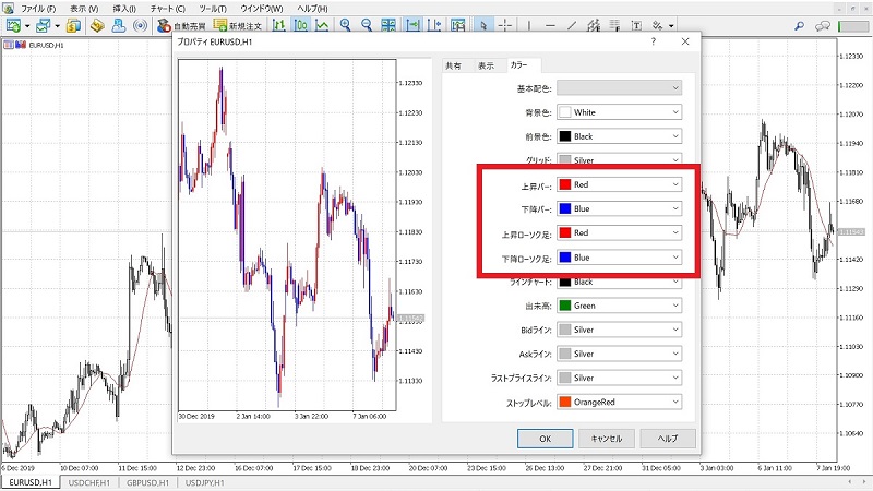 MT5 ローソク足の配色