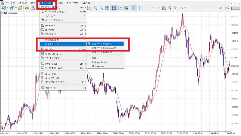 MT5 定型チャートの保存