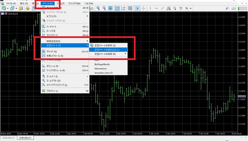 MT5 定型チャートの読み込み