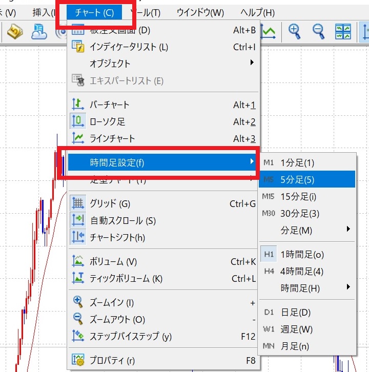 MT5 時間足設定