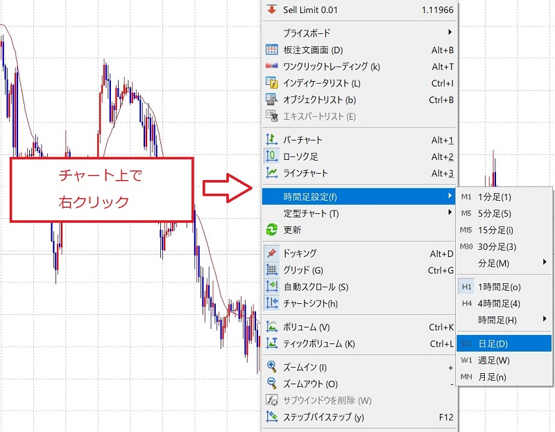 MT5 時間足設定