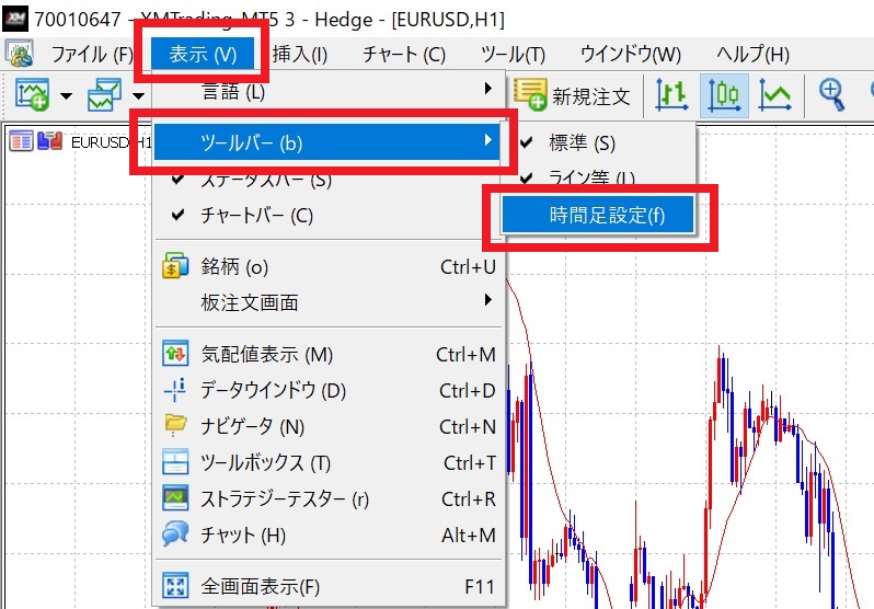 MT5 時間足設定