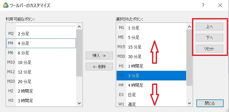 MT5 時間足の位置