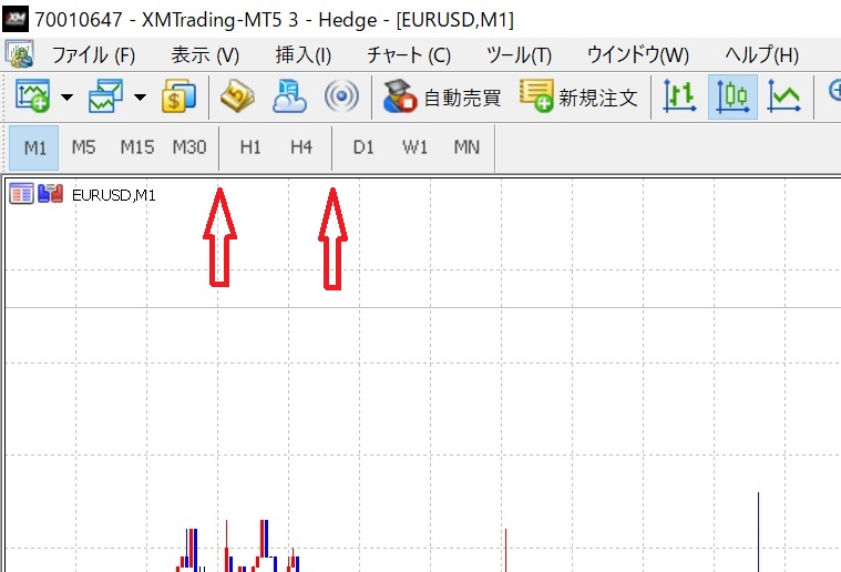 MT5 仕切り線