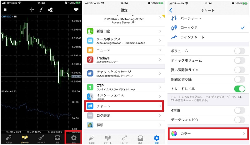 MT5 カラー