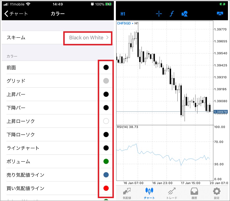 MT5 個別配色