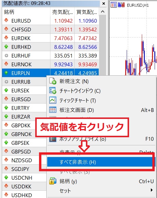 MT5 全て非表示