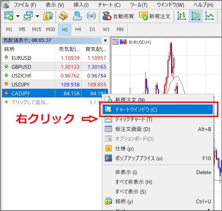 MT5 チャートウィンドウ