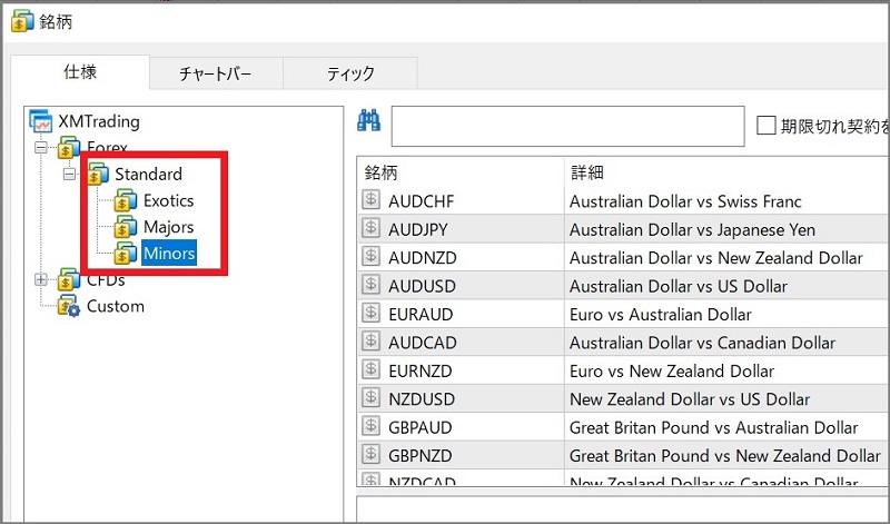 MT5 通貨ペア