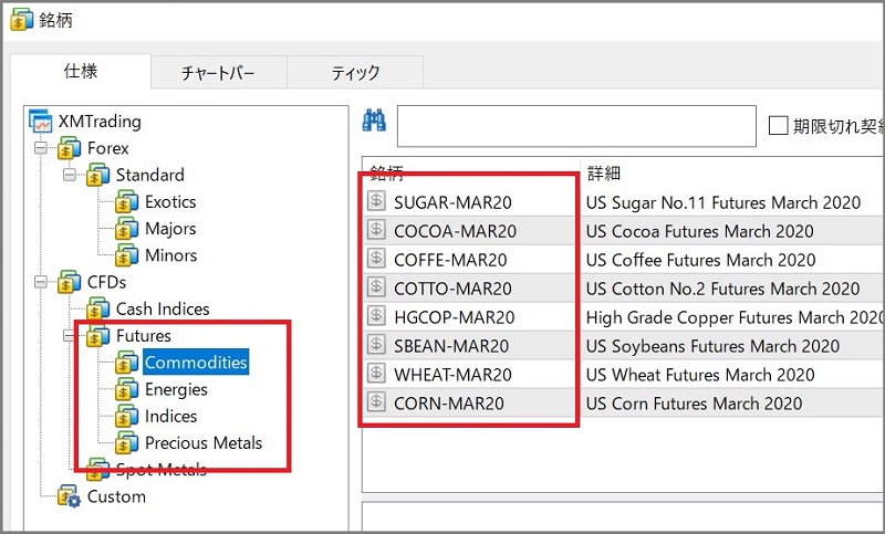 MT5 先物CFD商品