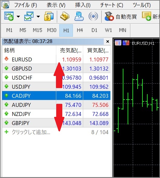 MT5 通貨ペア