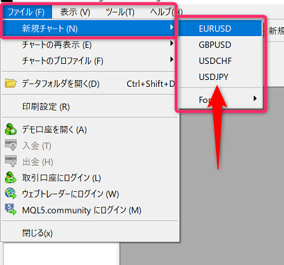 MT5 目当ての通貨ペア