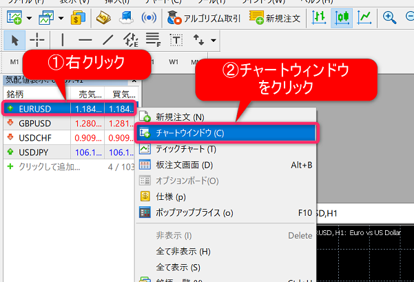 MT5 チャートウィンドウ