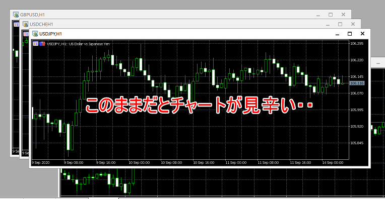 MT5 チャートが見づらい