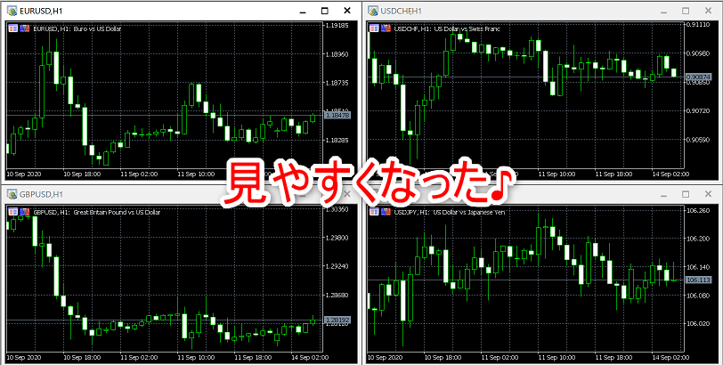 MT5 整列