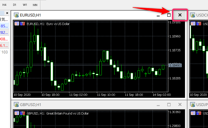 MT5 チャートの削除