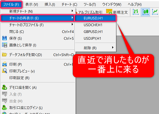 MT5 再表示