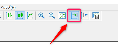 MT5 チャートを自動スクロールする