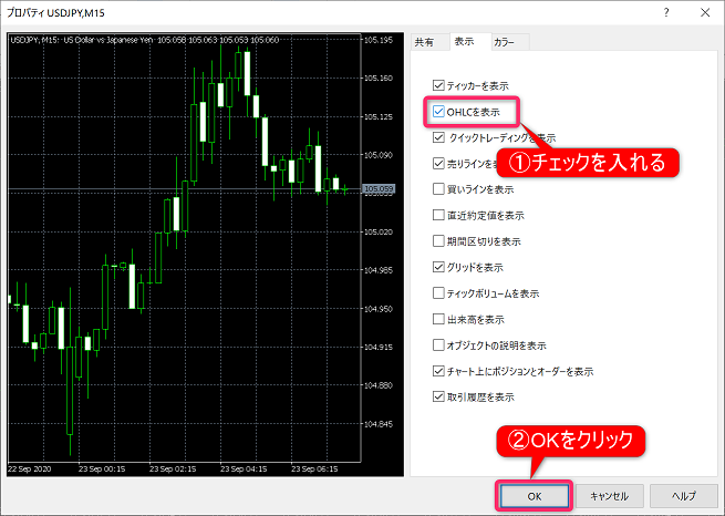 MT5 OHLCを表示