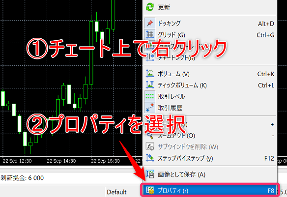 MT5 チャート上を右クリック