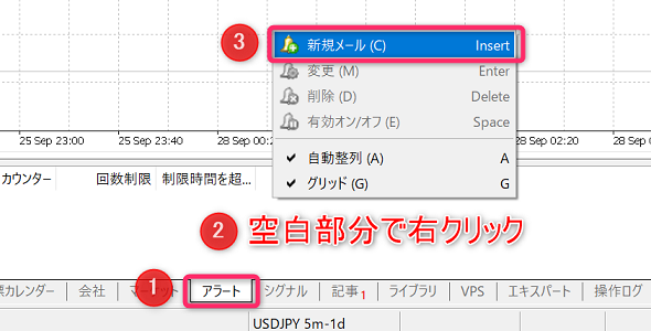 MT5 新規メール