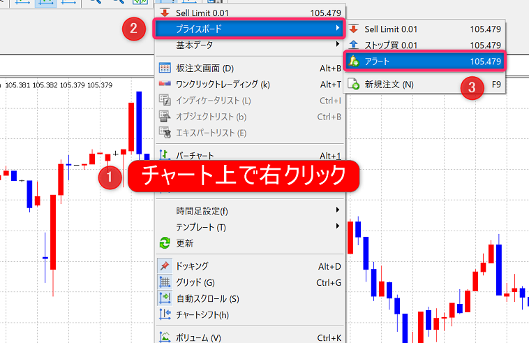 MT5 アラート