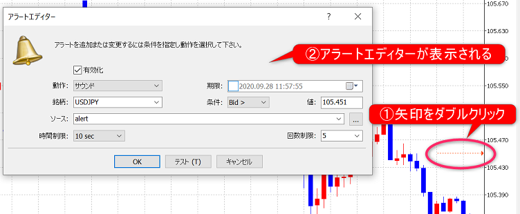 MT5 赤の矢印