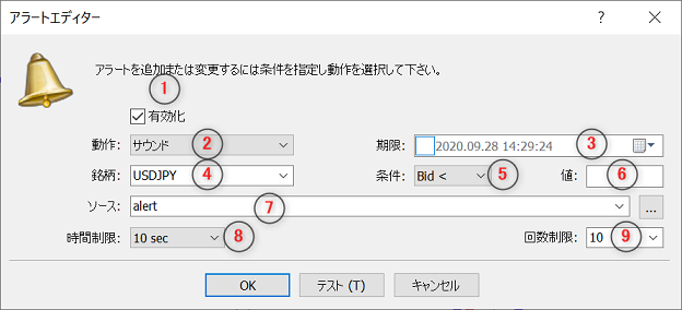 MT5 アラートエディター