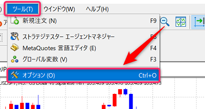 MT5 オプション