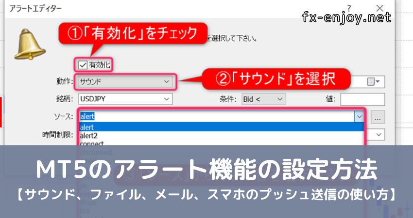 MT5 アラート機能