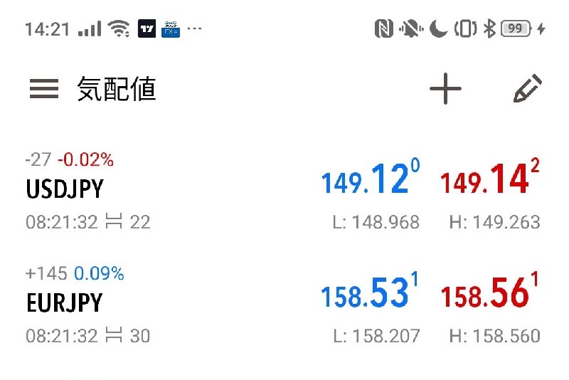 スマホ版MT5 気配値の時間