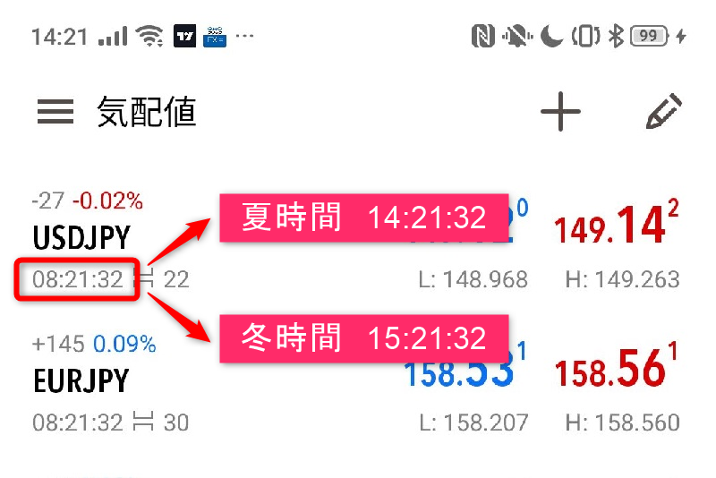 スマホ版MT5 日本時間