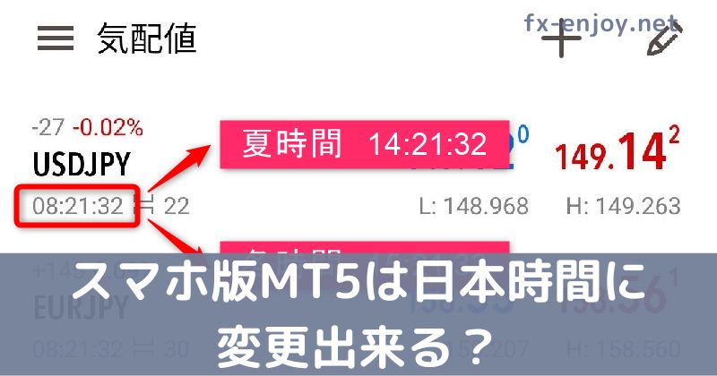 スマホ版MT5 日本時間