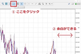 MT5 チャートシフト