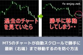 MT5 右端へ移動