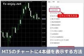 MT5 4本値を表示