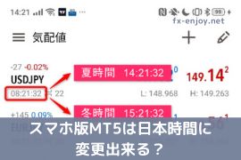 スマホ版MT5 日本時間